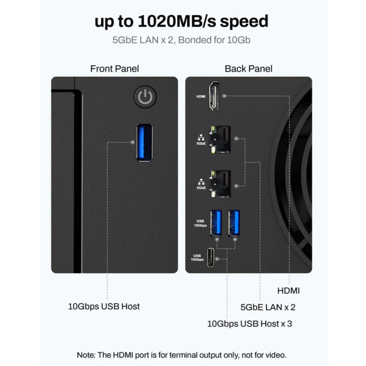 TerraMaster F4-425 PLUS 4-Bay NAS - Network Attached Storage Device Burn-In Tested Configurations